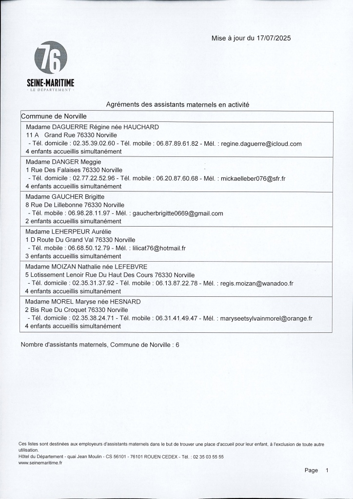 Assistantes maternelles agrées de Norville